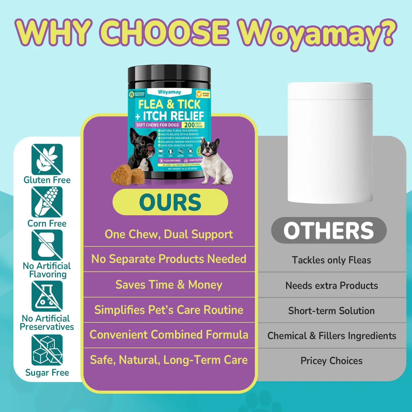 Woyamay Flea & Tick + Itch Relief for Dogs Chewables 200 Soft Chews Chicken Flavor Natural Flea Defense & Skin Repair for All Breeds Daily Supplement #Summeressentials ##Summervibes #Petllover