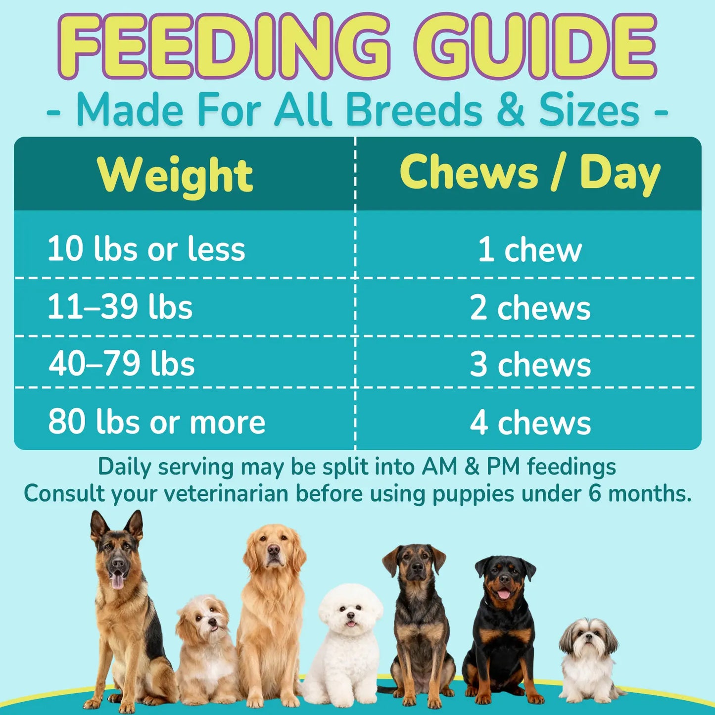 Woyamay Flea & Tick + Itch Relief for Dogs Chewables 200 Soft Chews Chicken Flavor Natural Flea Defense & Skin Repair for All Breeds Daily Supplement #Summeressentials ##Summervibes #Petllover