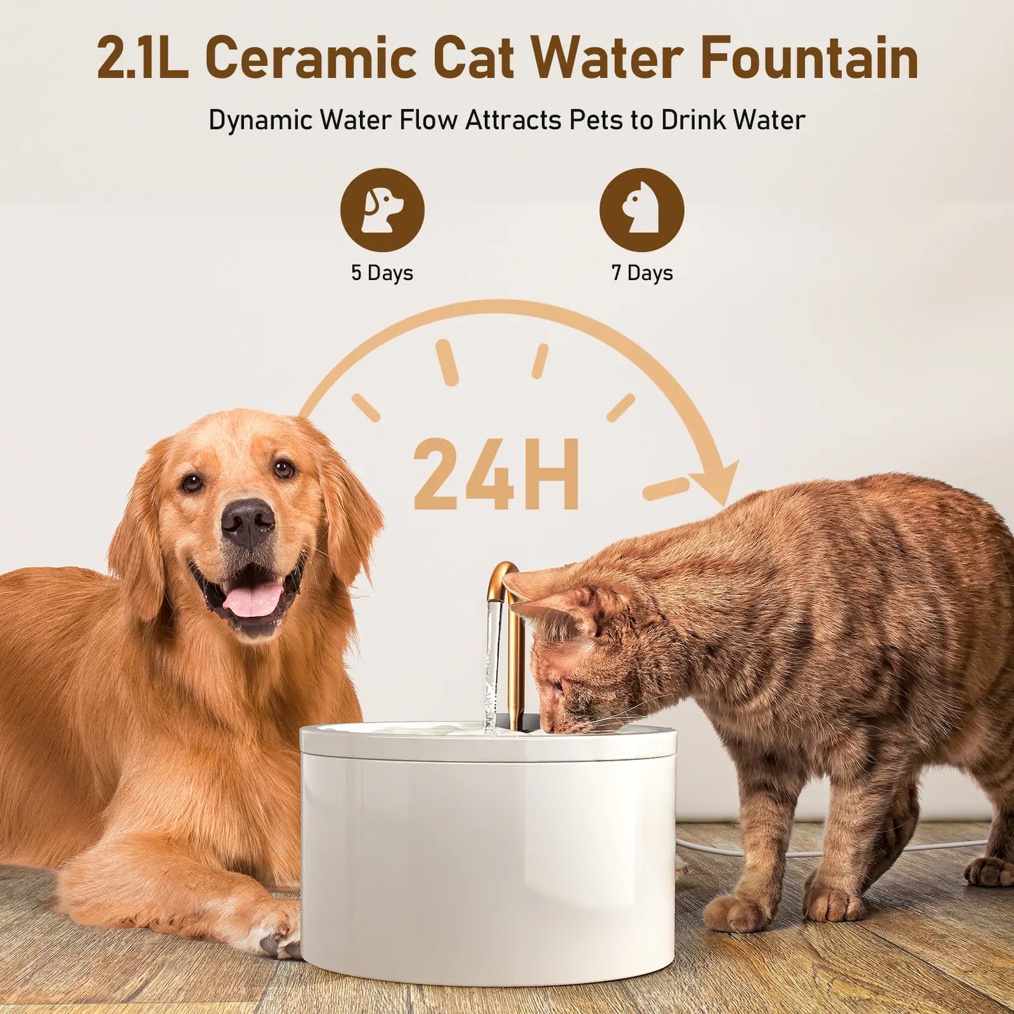 Summervibes Petlovers MISFANS 2.1L Ceramic Cat Fountain Ultra-Quiet Easy-Clean Automatic Water Bowl Feeder with Dual Filtration System Bpa-Free Natural Craftsmanship|Wired Plug-In Model