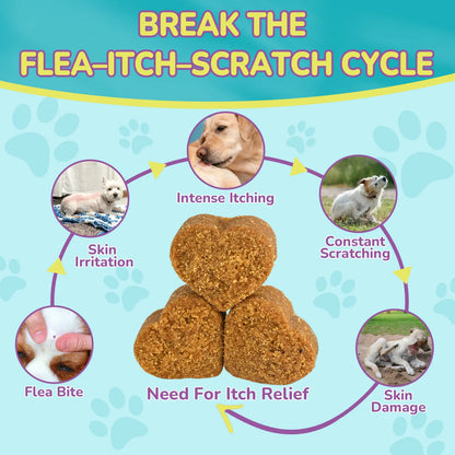Woyamay Flea & Tick + Itch Relief for Dogs Chewables 200 Soft Chews Chicken Flavor Natural Flea Defense & Skin Repair for All Breeds Daily Supplement #Summeressentials ##Summervibes #Petllover