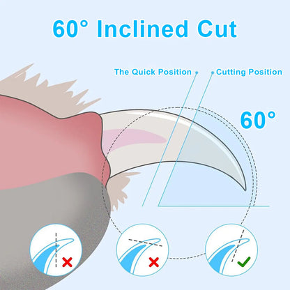 Pet Nail Clipper with LED Light, Dog Nail Trimmer, Pet Grooming Supplies Claw Trimmer Safe Guard to Avoid Overcutting the Quick for Dogs, Cats, Rabbits, Sharp Stainless Steel Blades