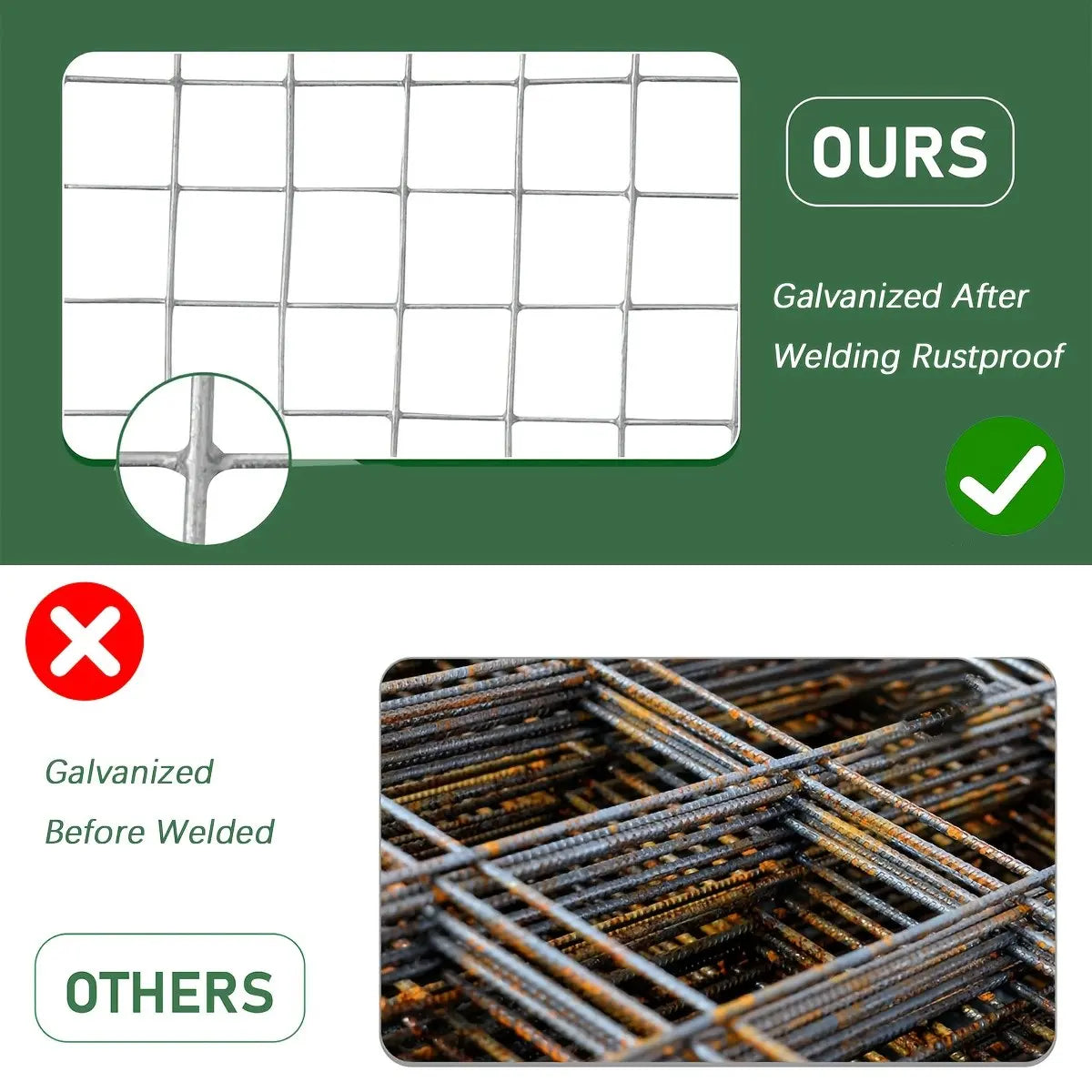 Hardware Cloth,Chicken Wire Fence,1/4 Inch 18In X 10Ft Galvanized Welded Cage Wire for Bird Wire Gopher Wire Rabbit Wire Snake Fence Poultry Netting Cage Screen